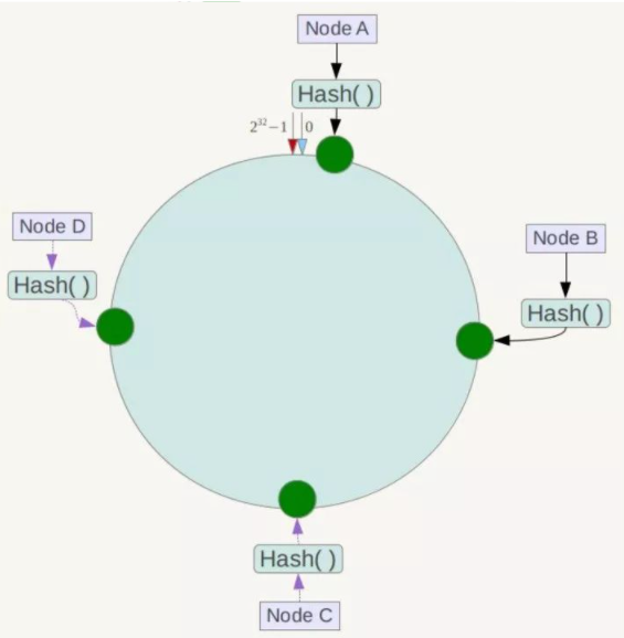 image-20231206120537941