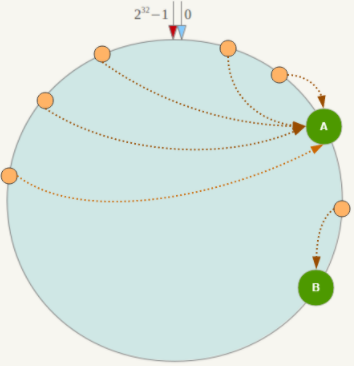 image-20231206121113696