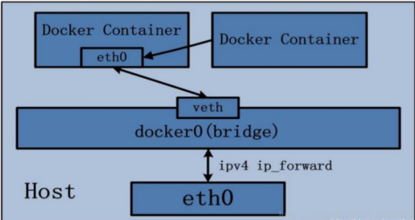 image-20231208104403300