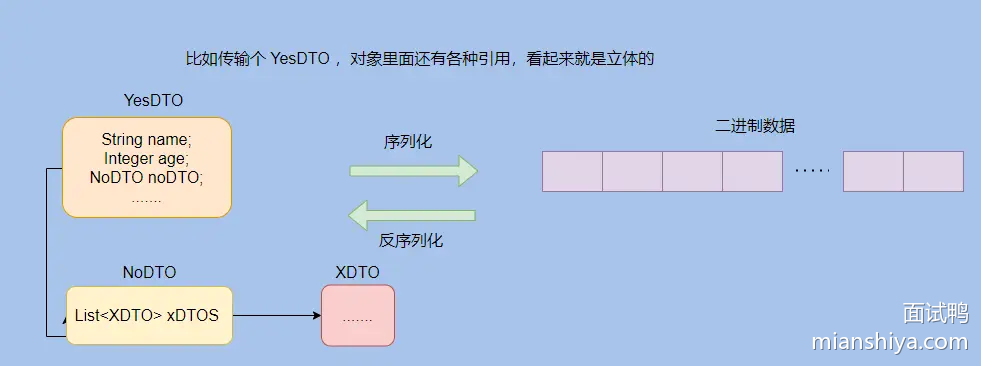LyVVVtU9_3ad0fc5c-6f95-4989-a6e2-5d659ef11162_mianshiya.png