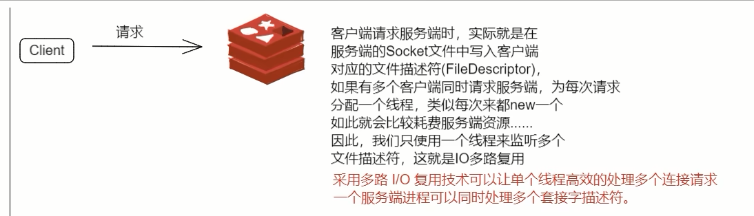 客户端连接.png